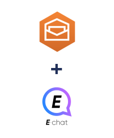 Integration of Amazon Workmail and E-chat