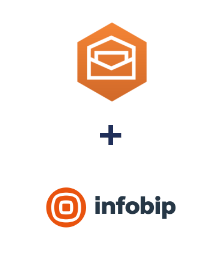 Integration of Amazon Workmail and Infobip
