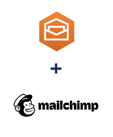 Integration of Amazon Workmail and MailChimp