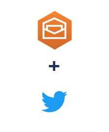 Integration of Amazon Workmail and Twitter