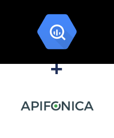 Integration of BigQuery and Apifonica