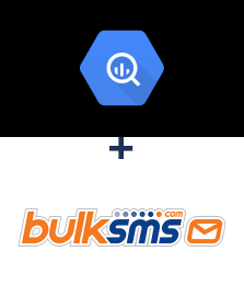 Integration of BigQuery and BulkSMS