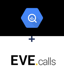 Integration of BigQuery and Evecalls