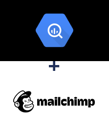 Integration of BigQuery and MailChimp