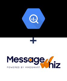 Integration of BigQuery and MessageWhiz