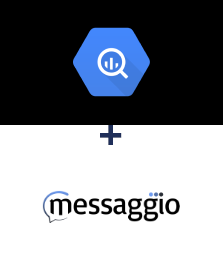 Integration of BigQuery and Messaggio