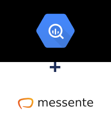 Integration of BigQuery and Messente