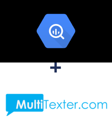 Integration of BigQuery and Multitexter