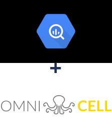 Integration of BigQuery and Omnicell