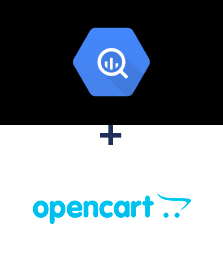 Integration of BigQuery and Opencart