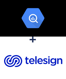 Integration of BigQuery and Telesign