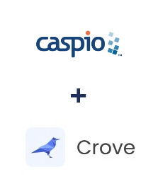 Integration of Caspio Cloud Database and Crove