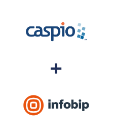 Integration of Caspio Cloud Database and Infobip
