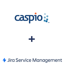 Integration of Caspio Cloud Database and Jira Service Management