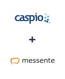 Integration of Caspio Cloud Database and Messente
