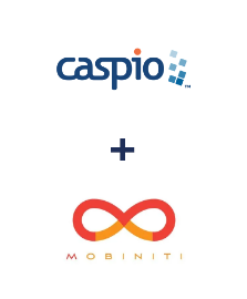 Integration of Caspio Cloud Database and Mobiniti
