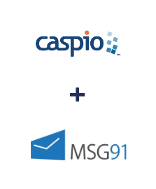 Integration of Caspio Cloud Database and MSG91