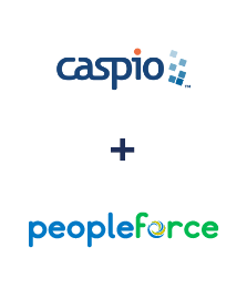 Integration of Caspio Cloud Database and PeopleForce