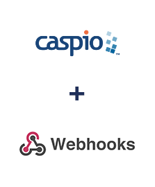 Integration of Caspio Cloud Database and Webhooks