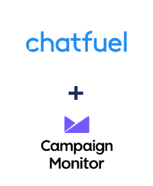 Integration of Chatfuel and Campaign Monitor