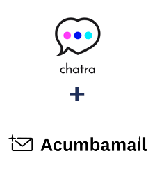 Integration of Chatra and Acumbamail