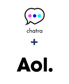 Integration of Chatra and AOL