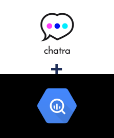 Integration of Chatra and BigQuery