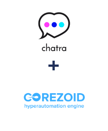 Integration of Chatra and Corezoid