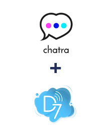 Integration of Chatra and D7 SMS