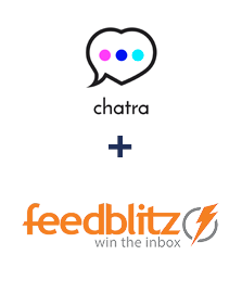 Integration of Chatra and FeedBlitz