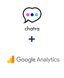 Integration of Chatra and Google Analytics