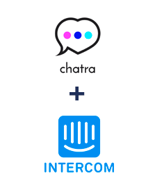 Integration of Chatra and Intercom