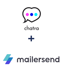 Integration of Chatra and MailerSend