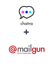 Integration of Chatra and Mailgun