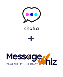 Integration of Chatra and MessageWhiz