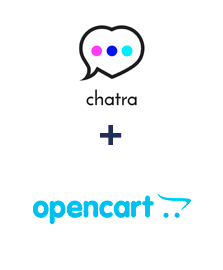 Integration of Chatra and Opencart