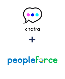 Integration of Chatra and PeopleForce