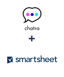 Integration of Chatra and Smartsheet