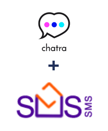 Integration of Chatra and SMS-SMS