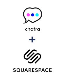 Integration of Chatra and Squarespace