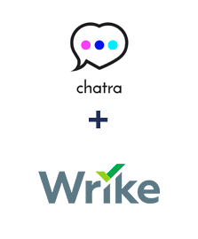Integration of Chatra and Wrike