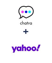 Integration of Chatra and Yahoo!