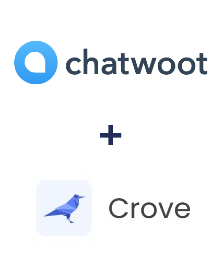 Integration of Chatwoot and Crove