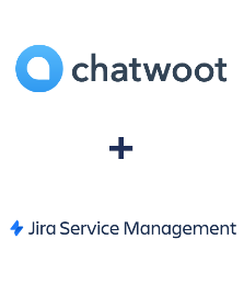 Integration of Chatwoot and Jira Service Management