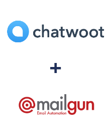 Integration of Chatwoot and Mailgun