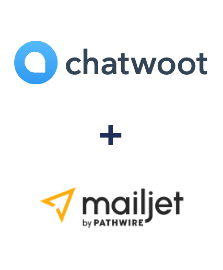 Integration of Chatwoot and Mailjet