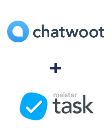 Integration of Chatwoot and MeisterTask