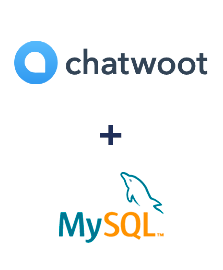 Integration of Chatwoot and MySQL