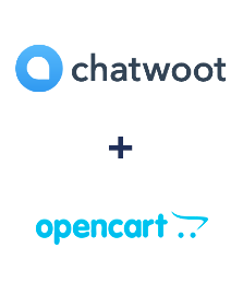 Integration of Chatwoot and Opencart