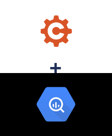 Integration of Cognito Forms and BigQuery